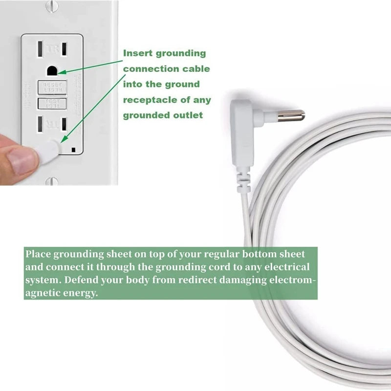 BelveaGround™️- Grounding Sheet